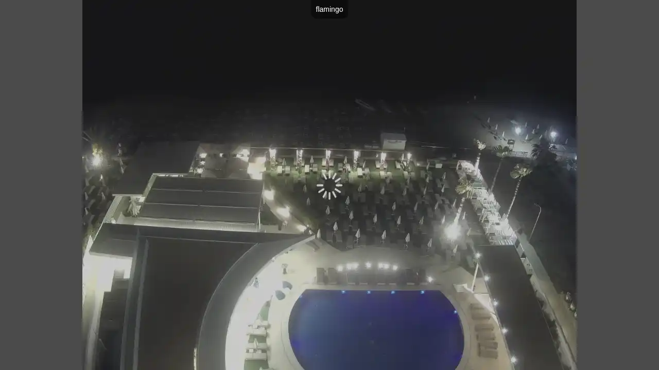 Ujęcie z kamery :city — 27 maja 2026 18:00