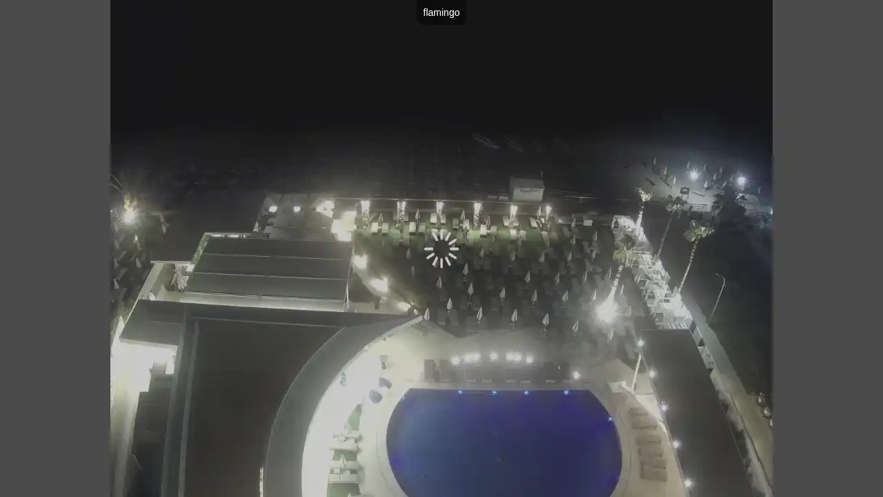 Ujęcie z kamery :city — 28 maja 2026 19:00