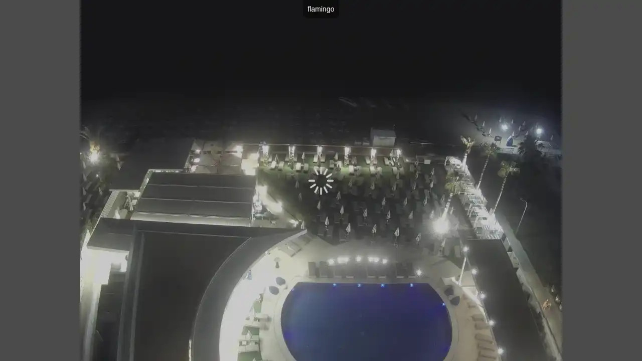 Ujęcie z kamery :city — 6 czerwca 2026 18:00