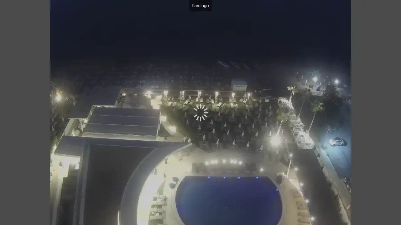 Ujęcie z kamery :city — 1 lipca 2026 18:00