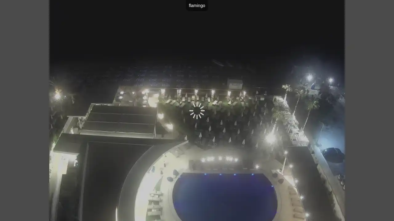 Ujęcie z kamery :city — 3 lipca 2026 19:00
