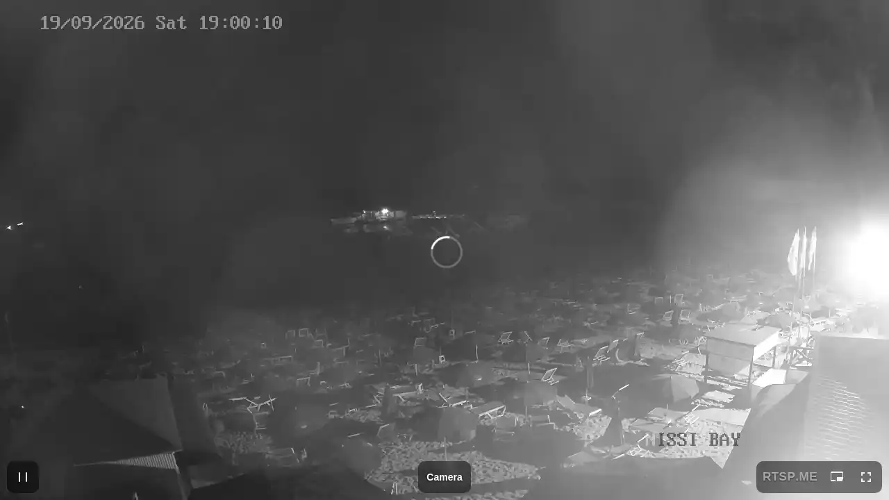 Ujęcie z kamery :city — 19 września 2026 17:00