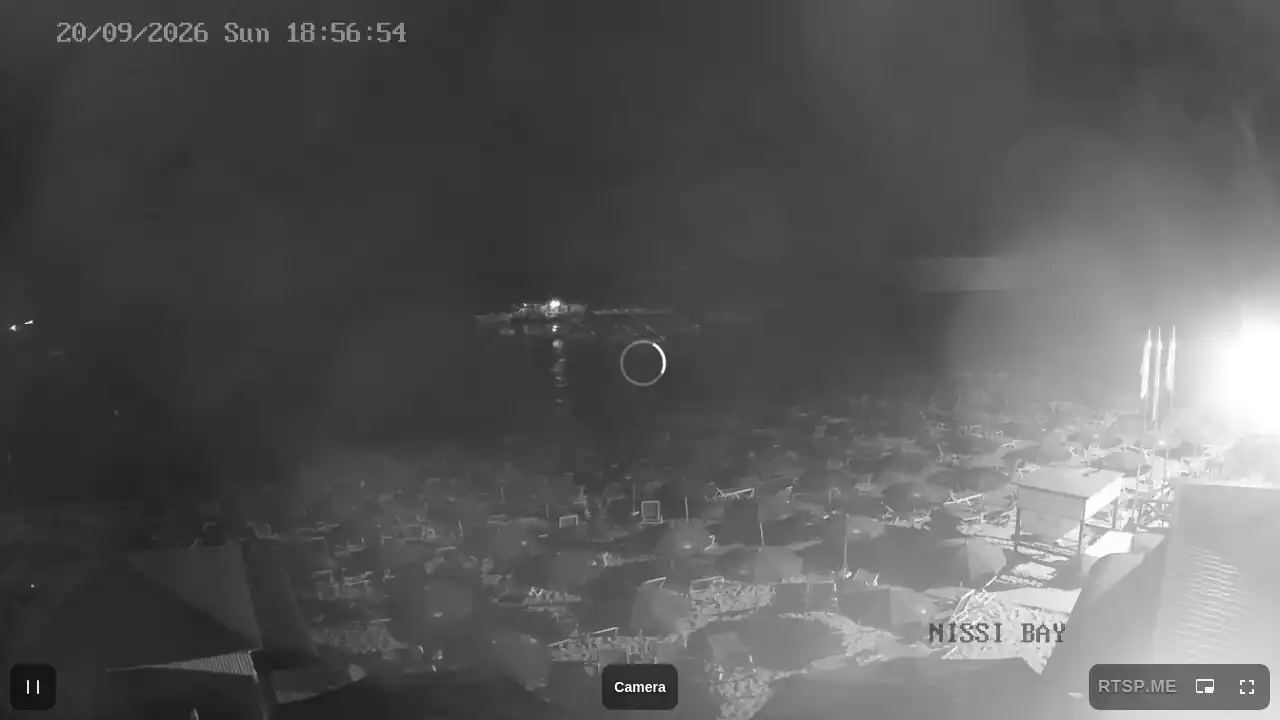 Ujęcie z kamery :city — 20 września 2026 17:00