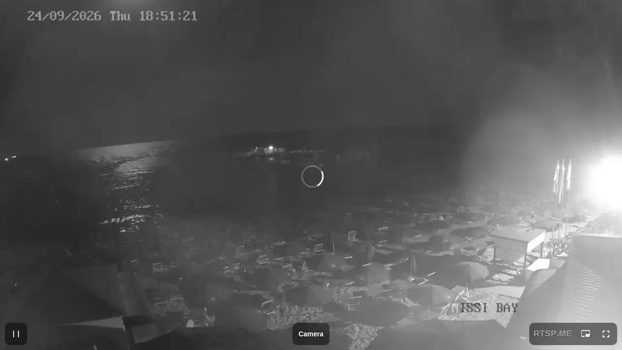 Ujęcie z kamery :city — 24 września 2026 17:00