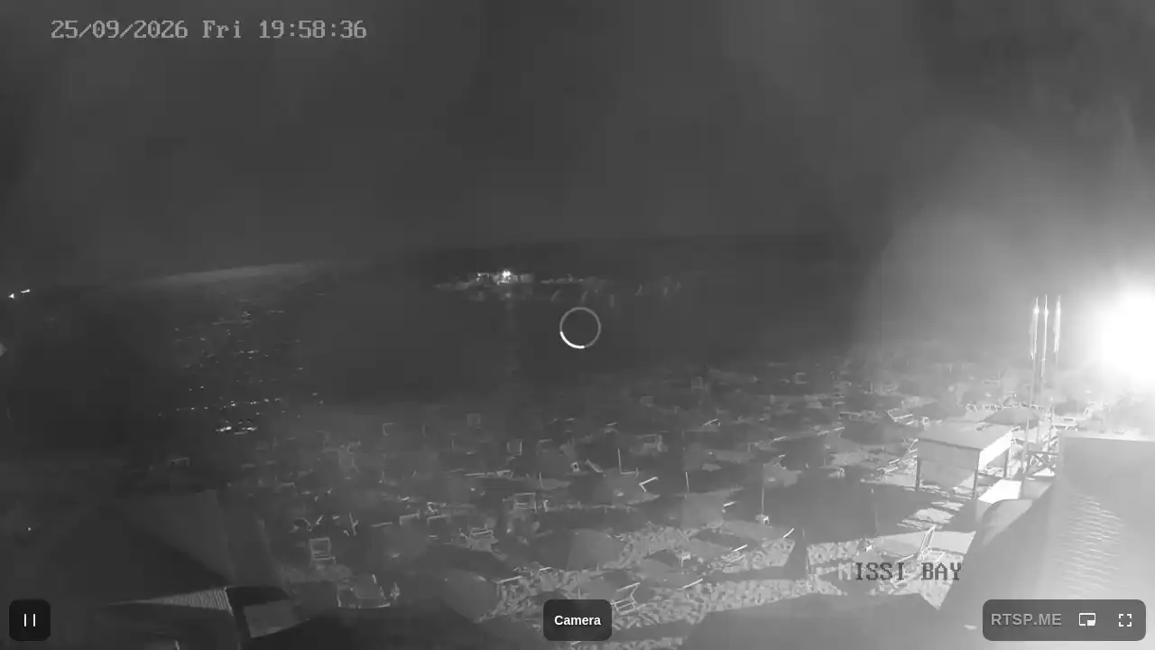 Ujęcie z kamery :city — 26 września 2026 06:00