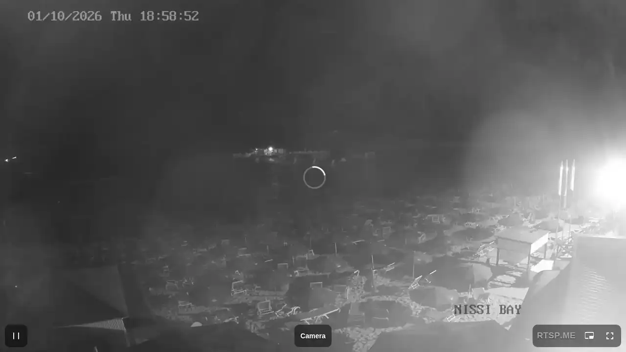 Ujęcie z kamery :city — 1 października 2026 17:00