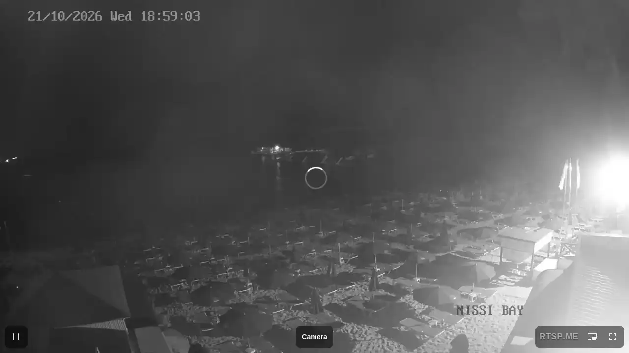 Ujęcie z kamery :city — 21 października 2026 17:00